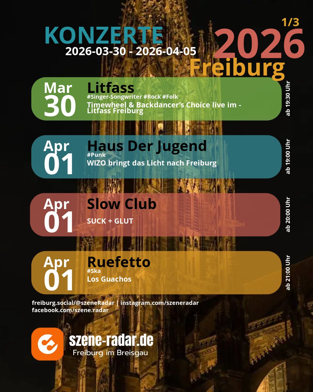 szene-Radar Social Media - 05.04.2026