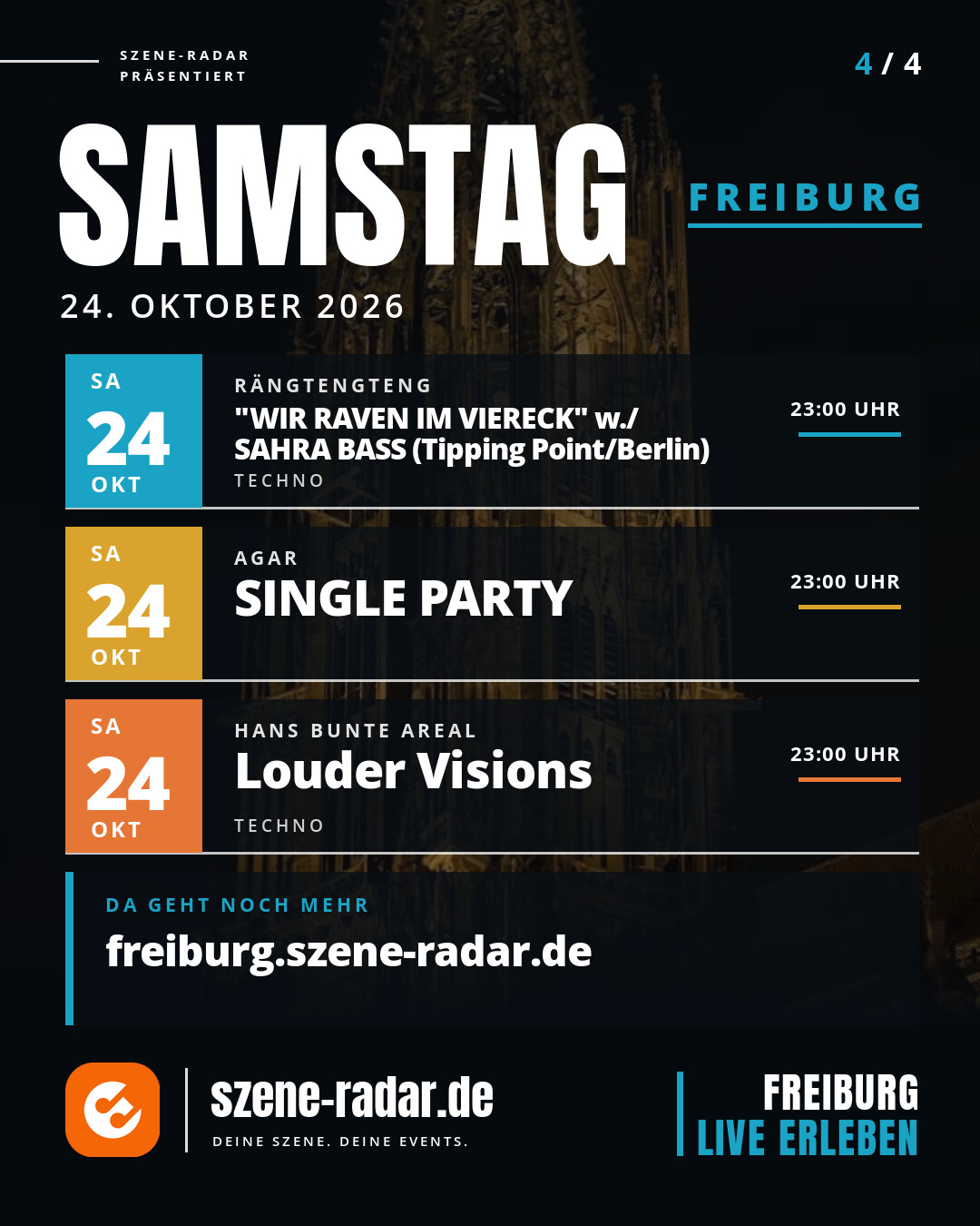szene-Radar Social Media